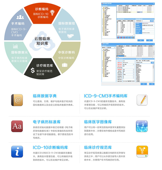 云图智能电子病历官方下载